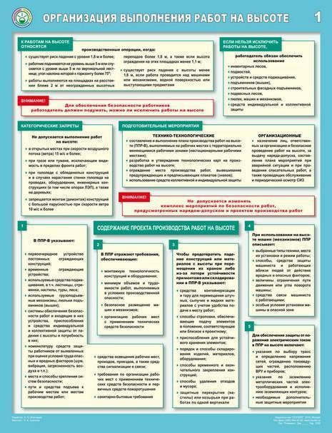 Безопасность работ на высоте — комплект плакатов из 3 листов